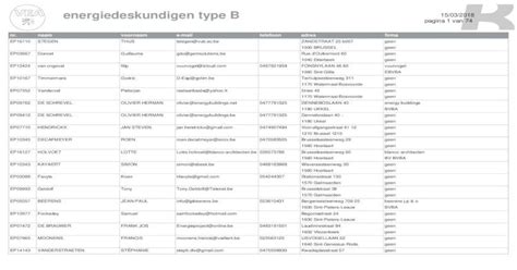 lijst energiedeskundigen type a.